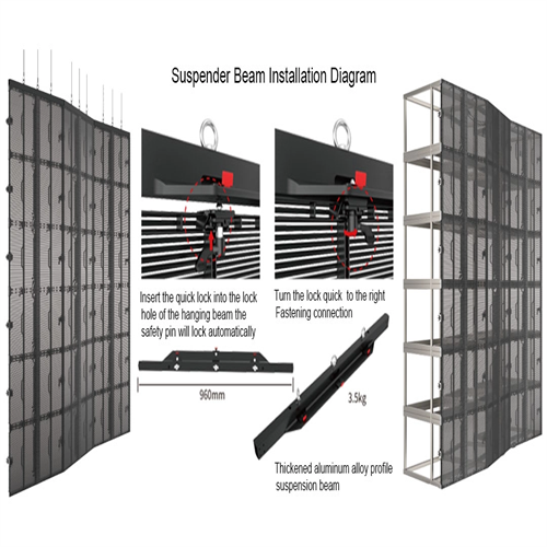 The Holographic Era is Within Reach: Unveiling the Visual Revolution of LED Transparent Displays